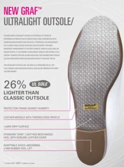 Graf Mens Edmonton Special Classic Boot -Graf Store Graf UL Sole 65268.1584478357.1280.1280 44189.1584484302